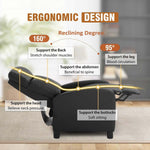 Ergonomic design features of a Manual Recliner chair, illustrating support for back, legs, abdomen, head, and buttocks.
