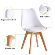 Tulip Chair - Set of 2 CR-J900